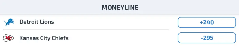 Moneyline Betting Odds Example